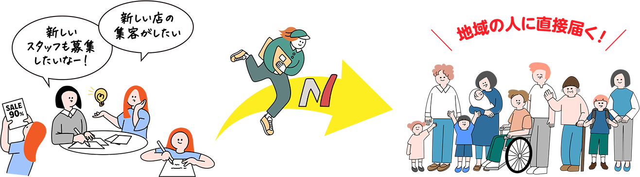 地域密着の広告なら、ポスティングサービスがおすすめ！