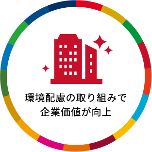 環境配慮の取組みで企業価値が向上