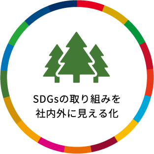 SDGsの取組みを社内外に見える化